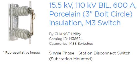 192 M3S62L